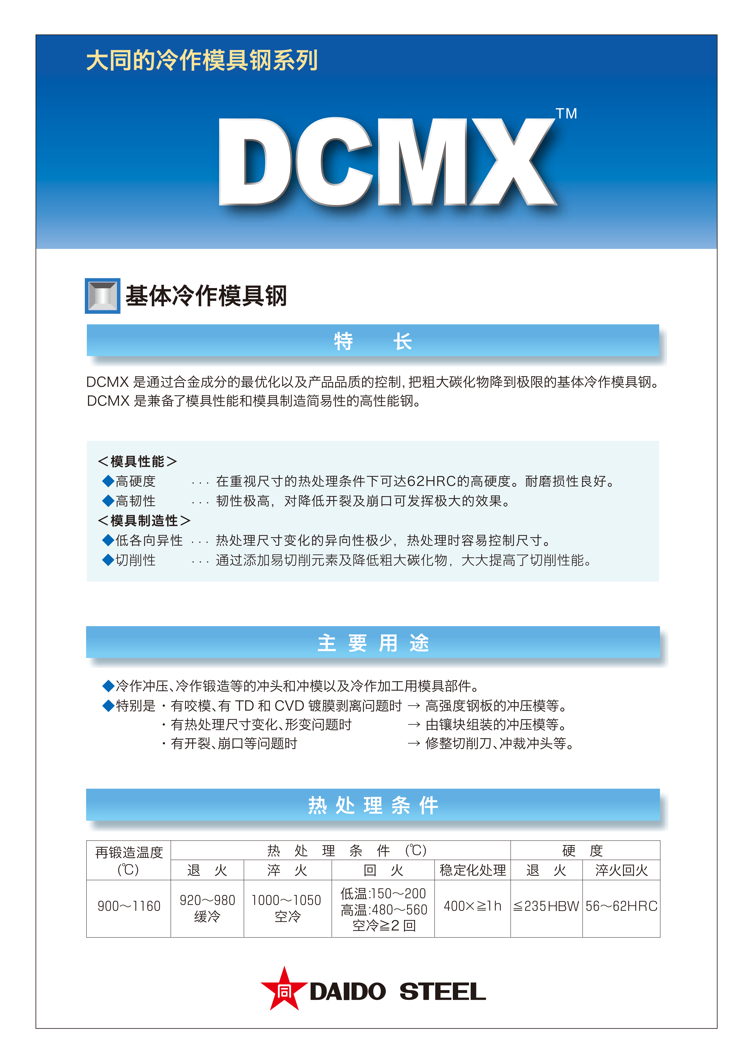 dcmx_01.png