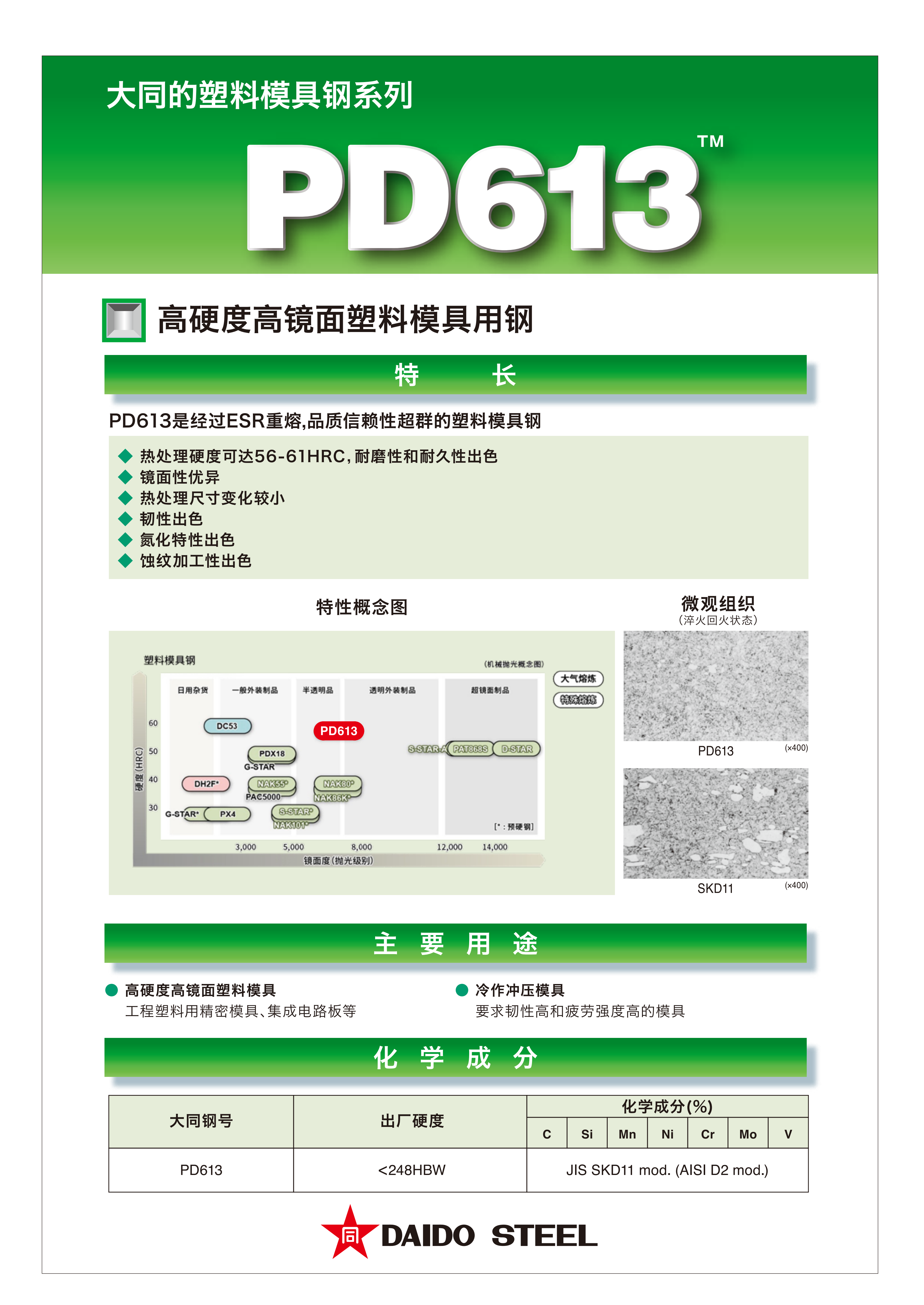 pd613_01.png