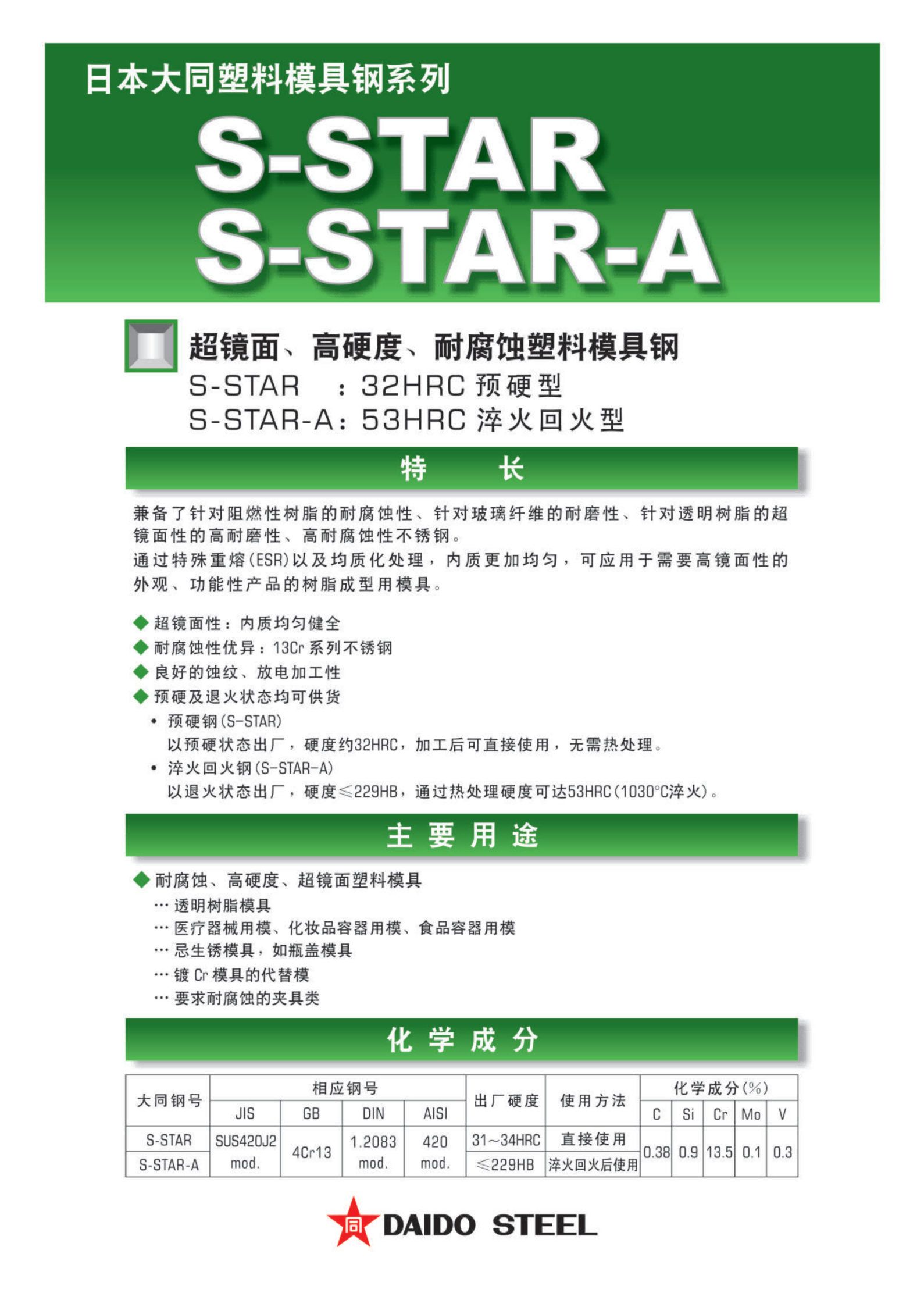 s_star_01.png