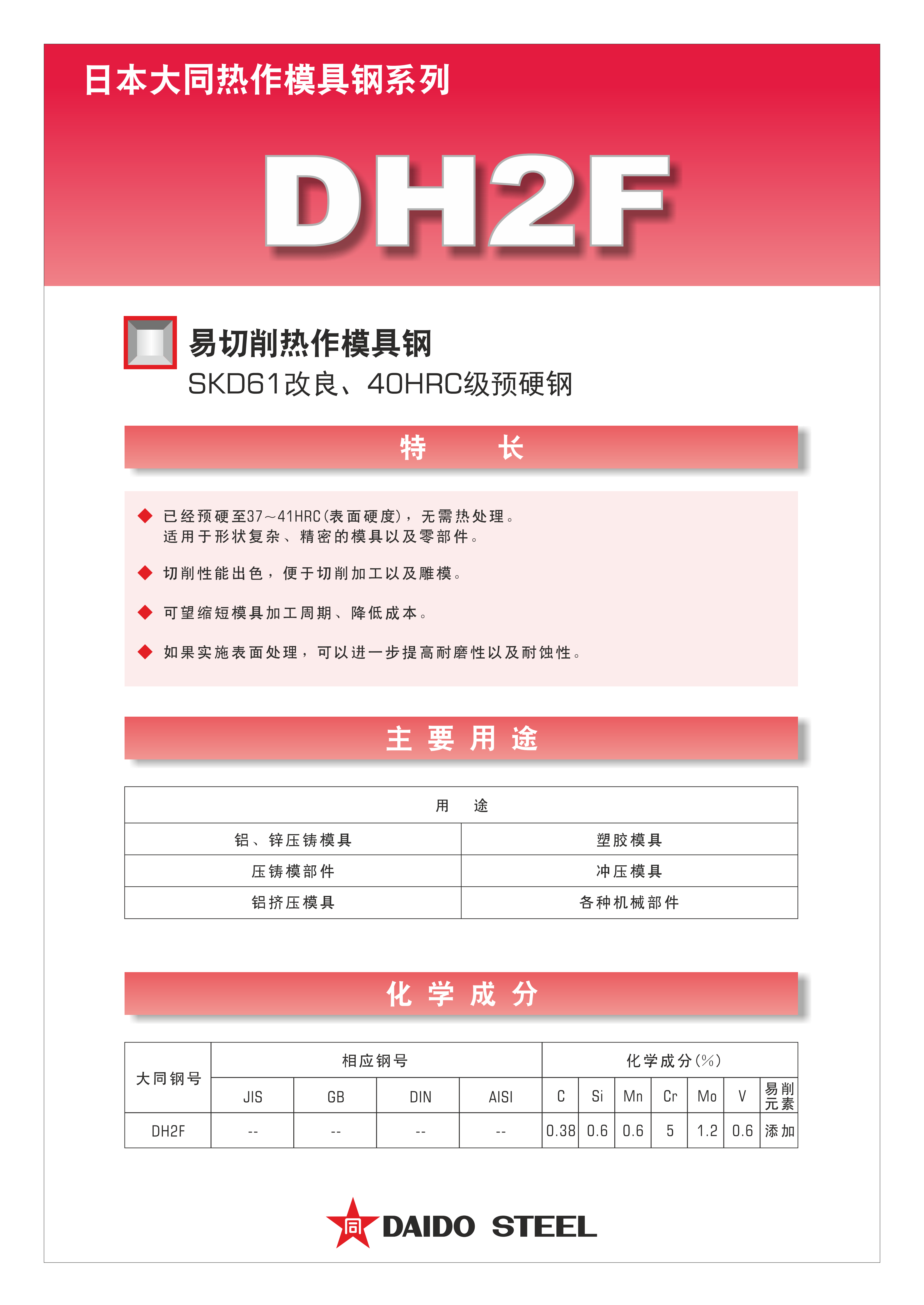 dh2f_01.png