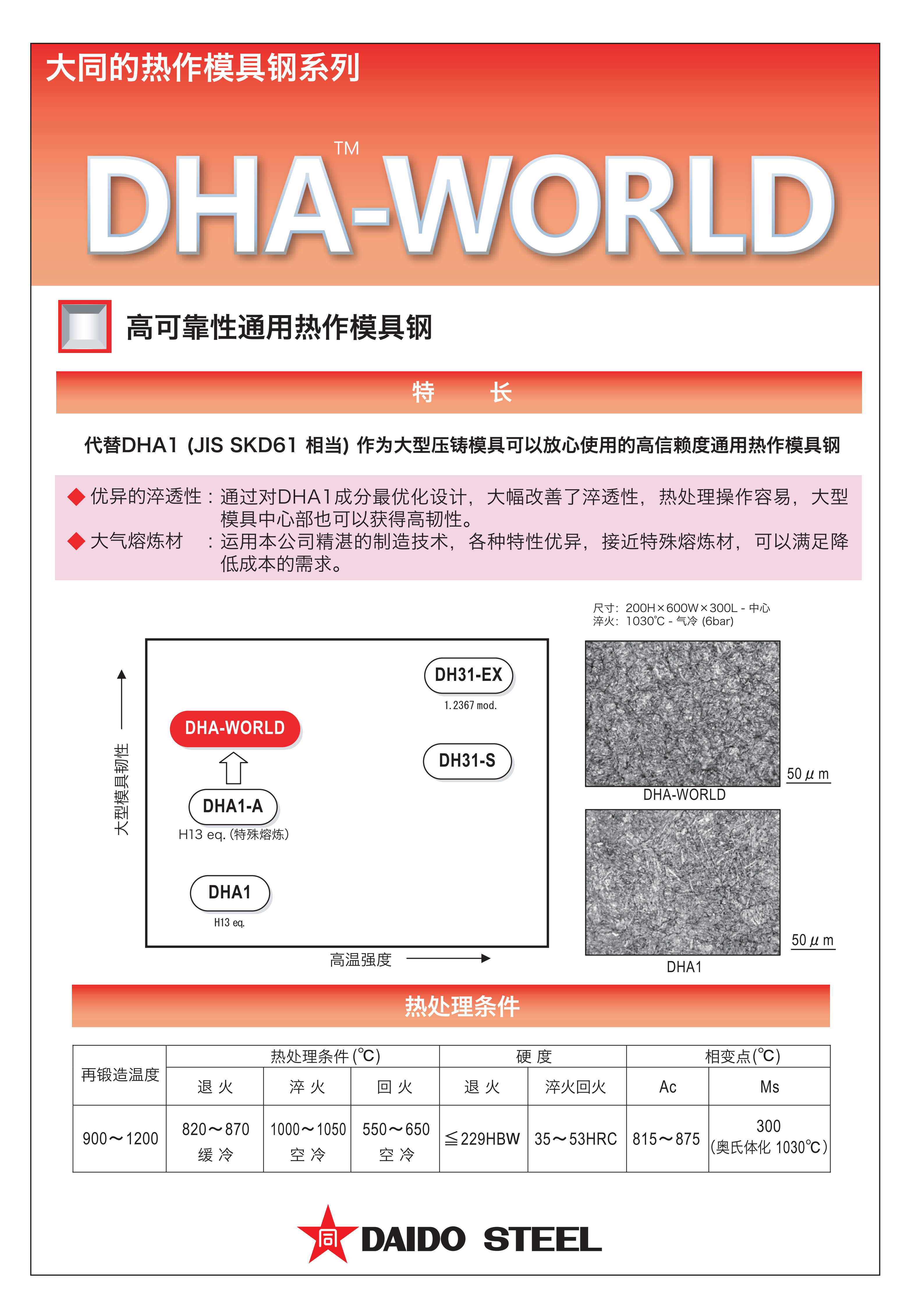 dha_world_01.png
