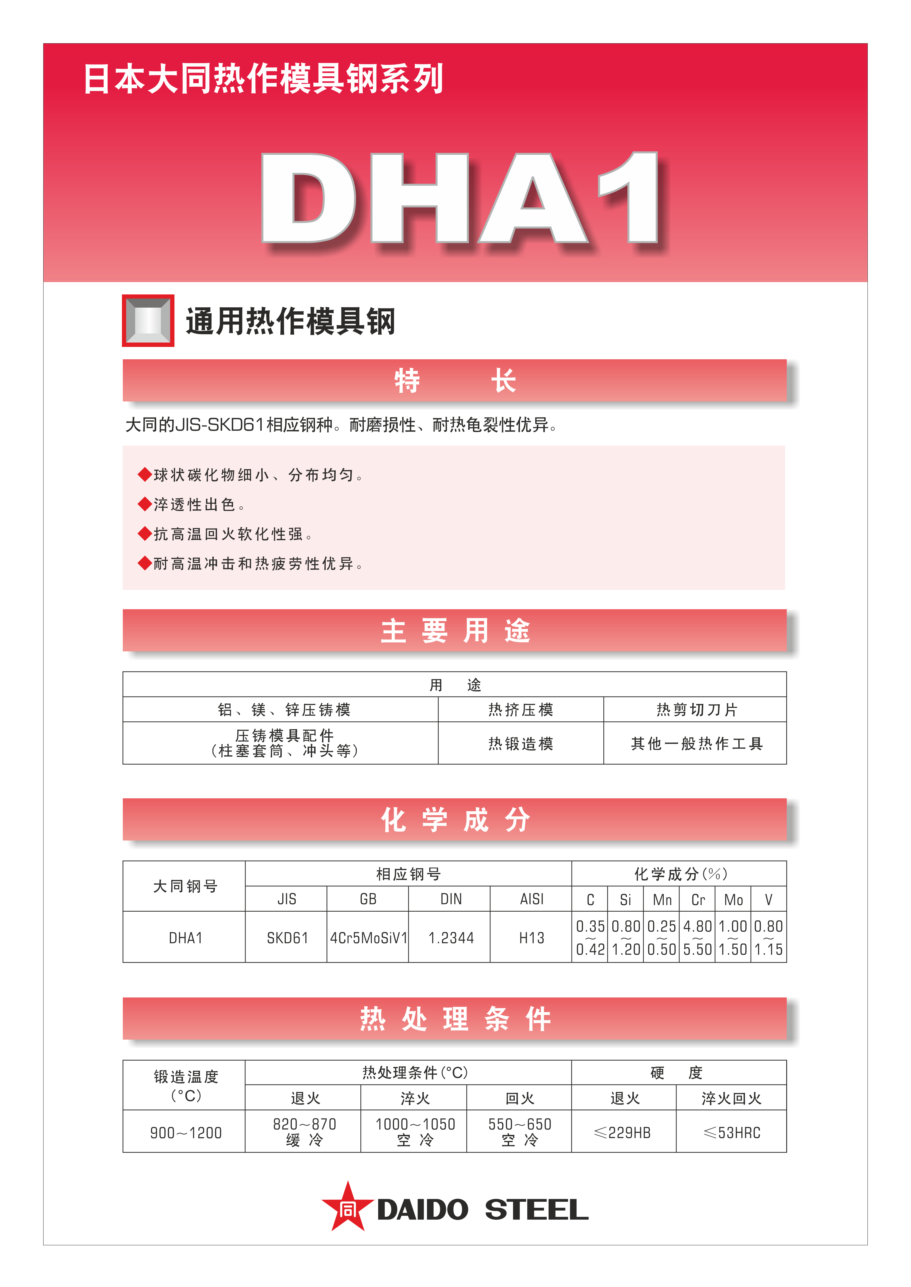 dha1_01.png