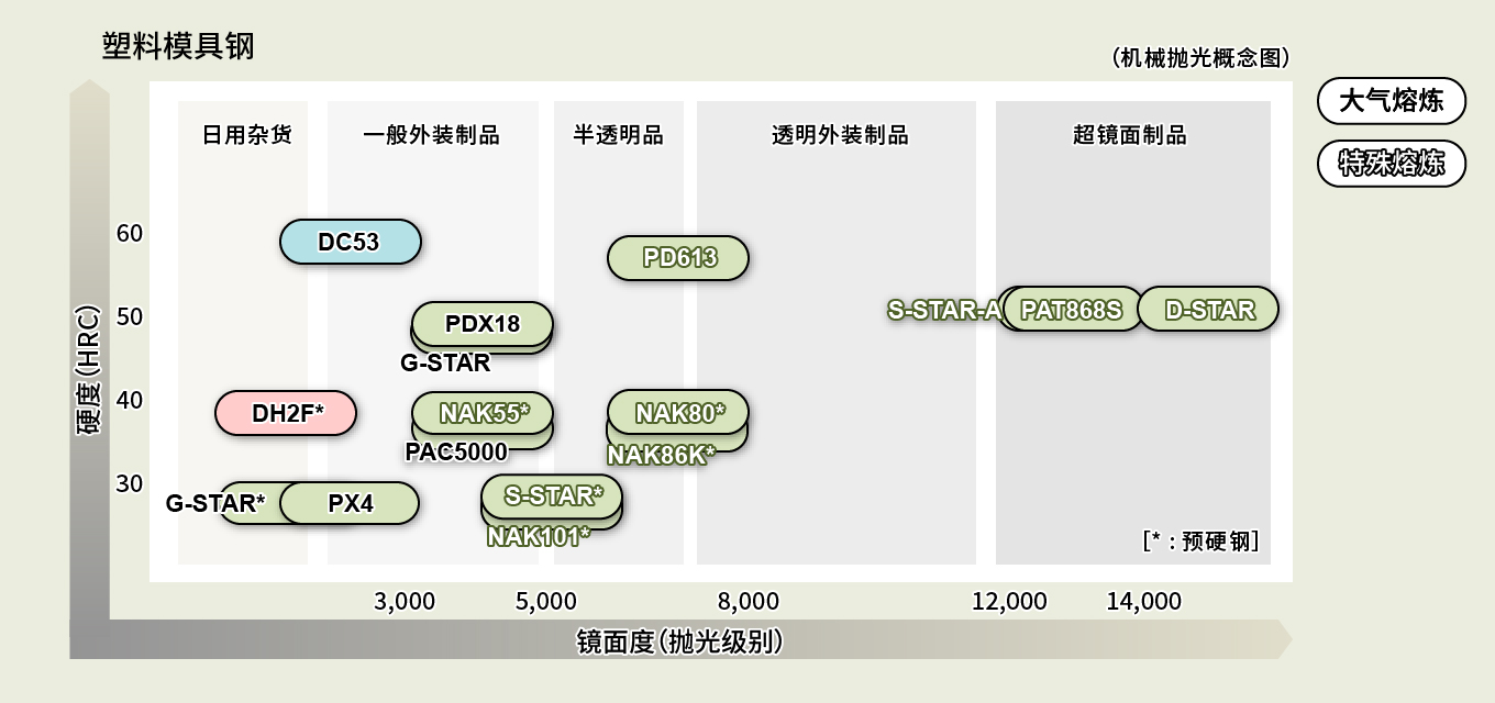 塑胶.jpg