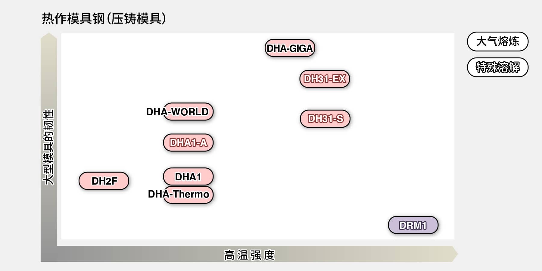 热压铸.jpg