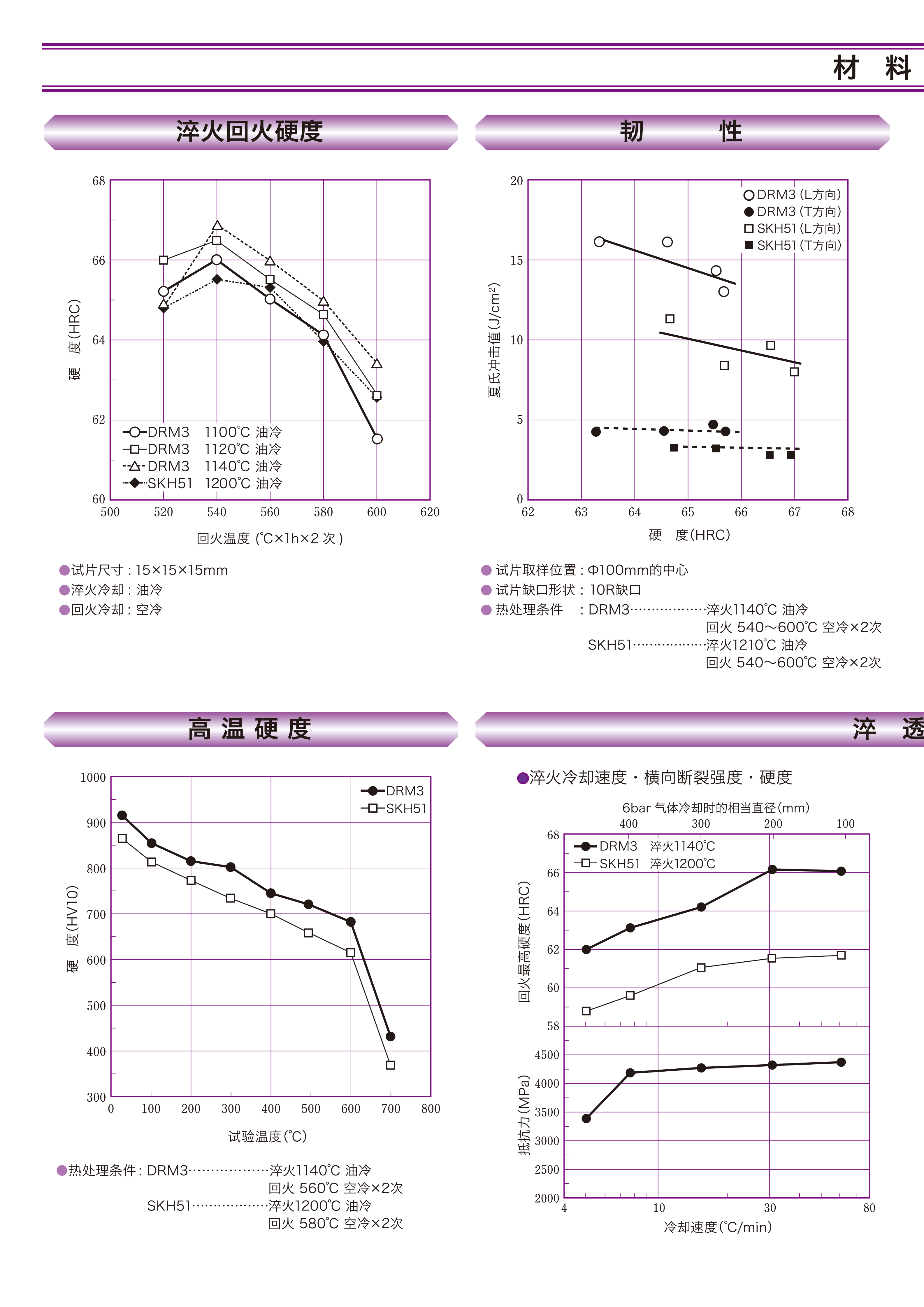 drm3_02.png