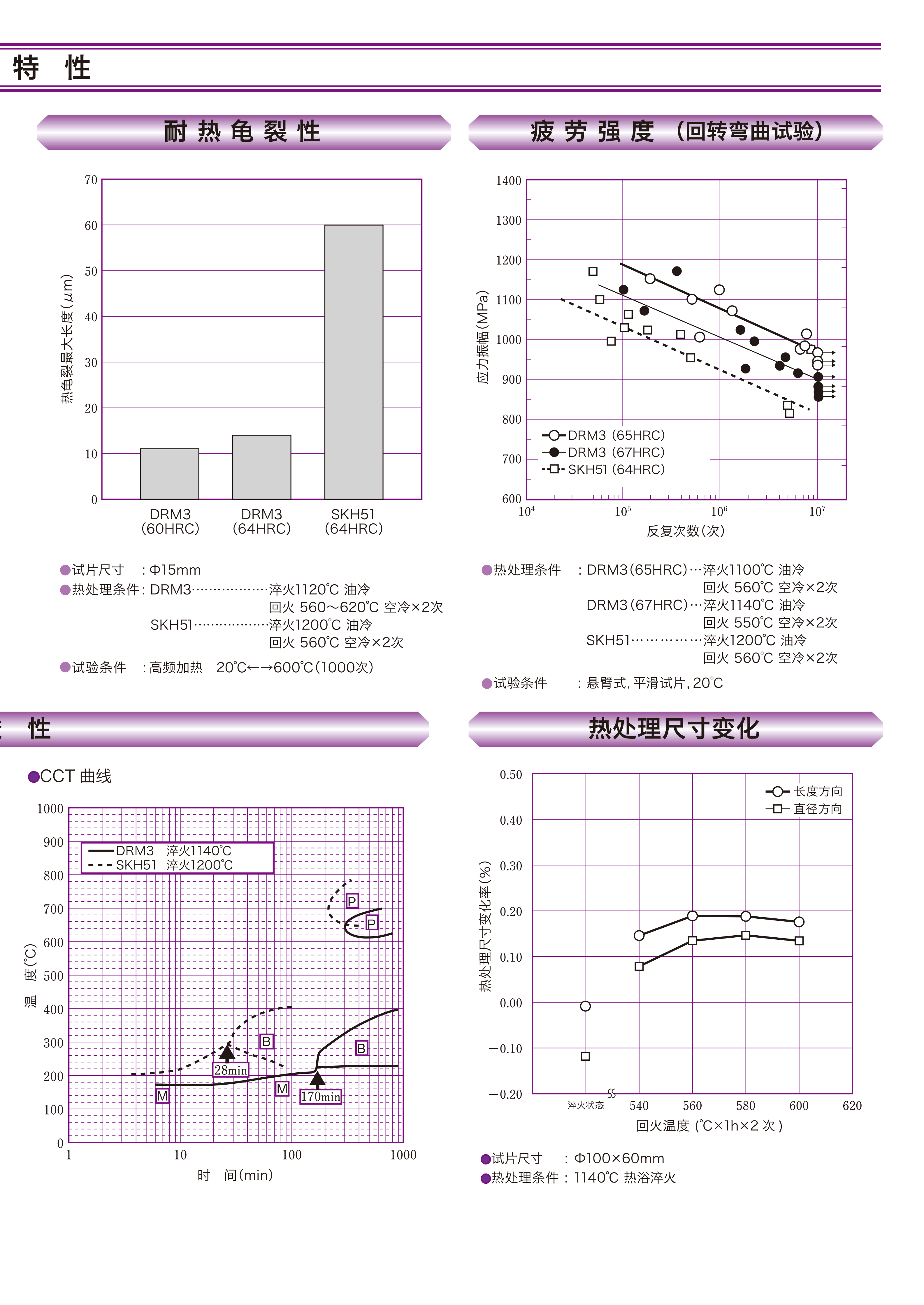 drm3_03.png
