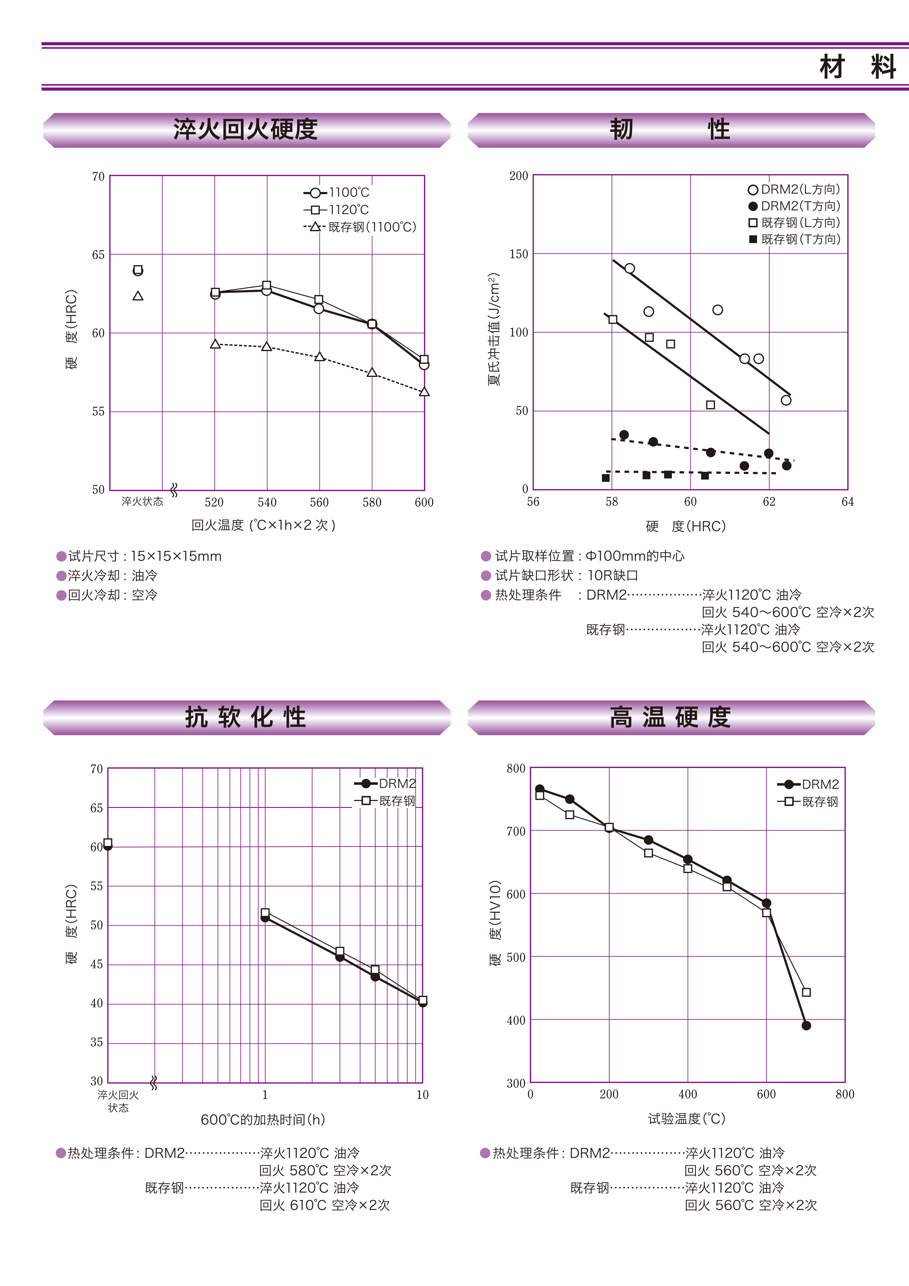 drm2_02.png