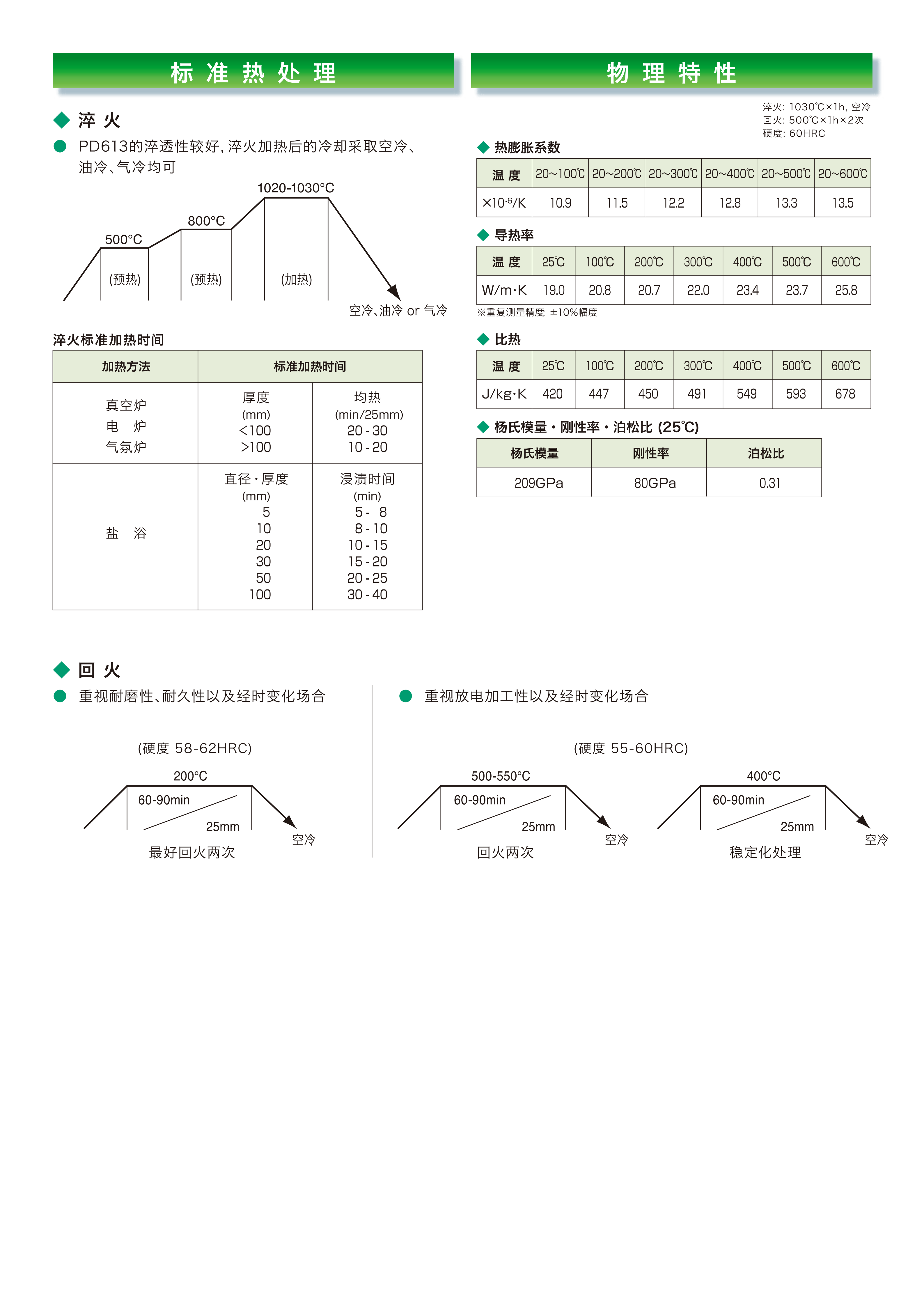 pd613_04.png
