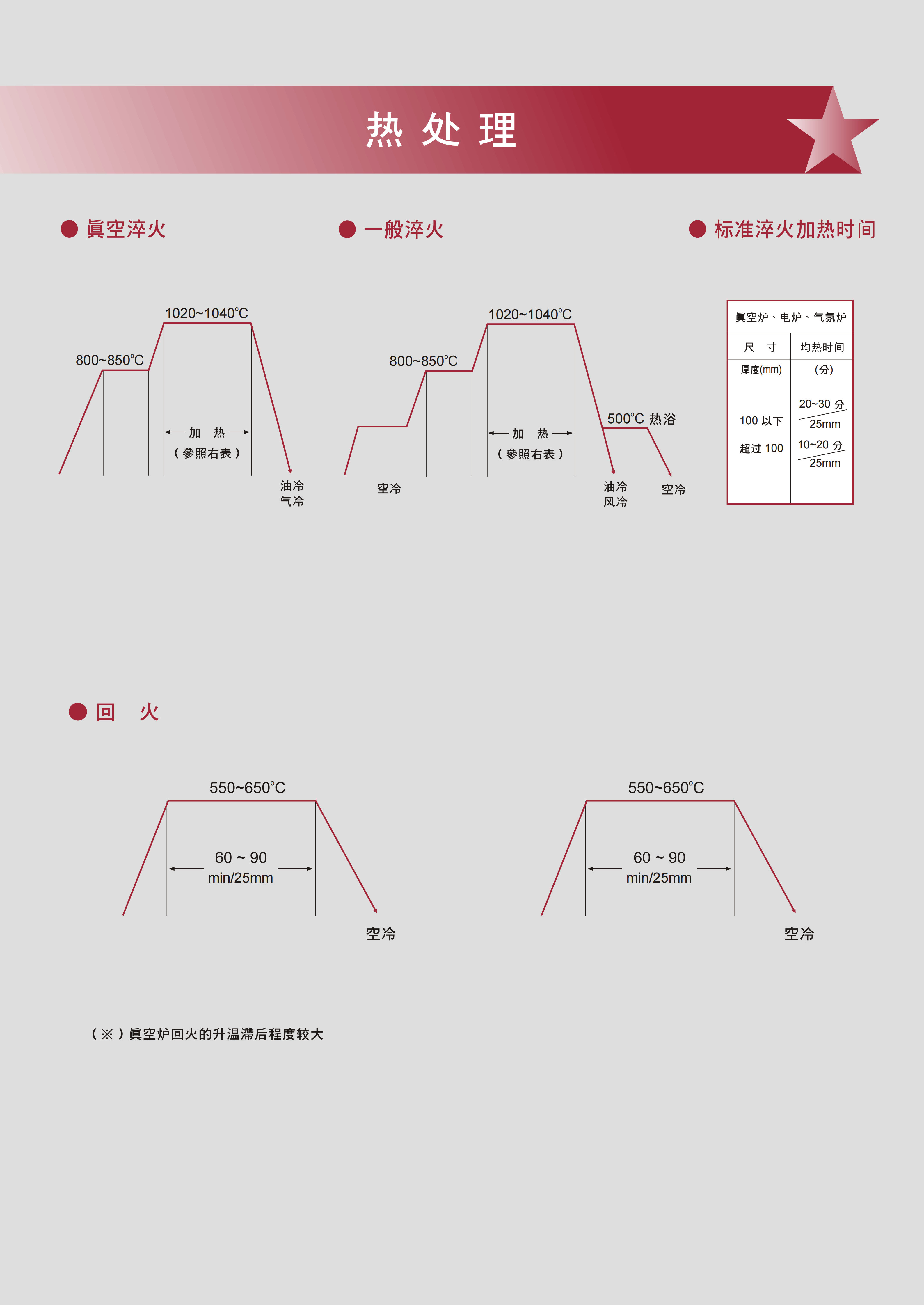 dh31_s_05.png