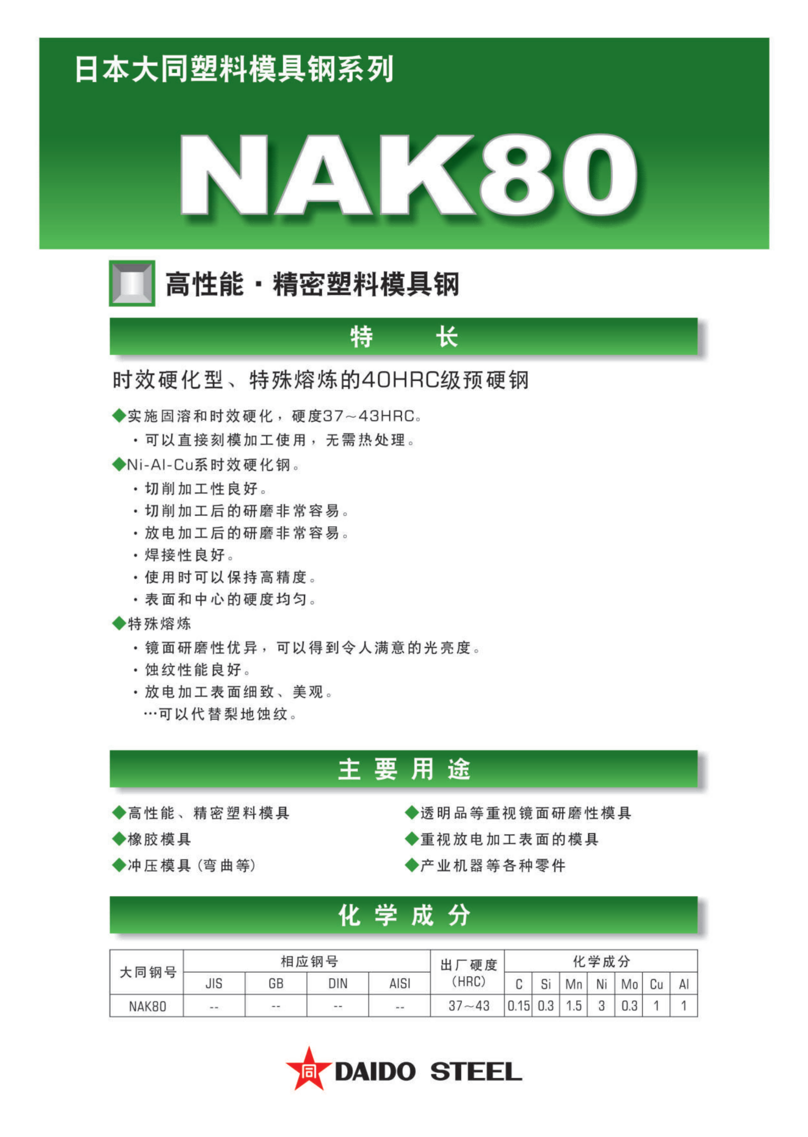 nak80_01.png