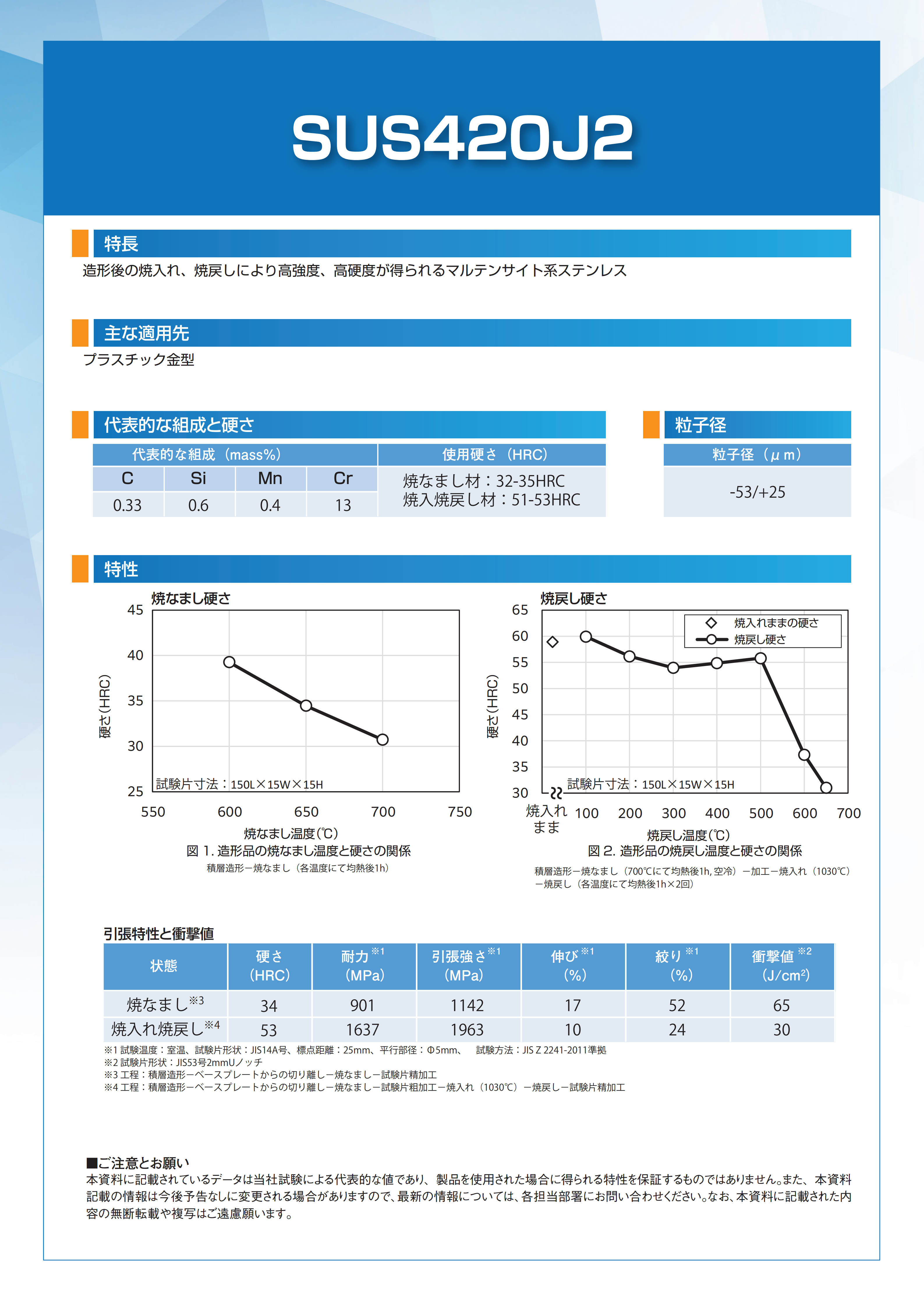 SUS420大同资料_01.png