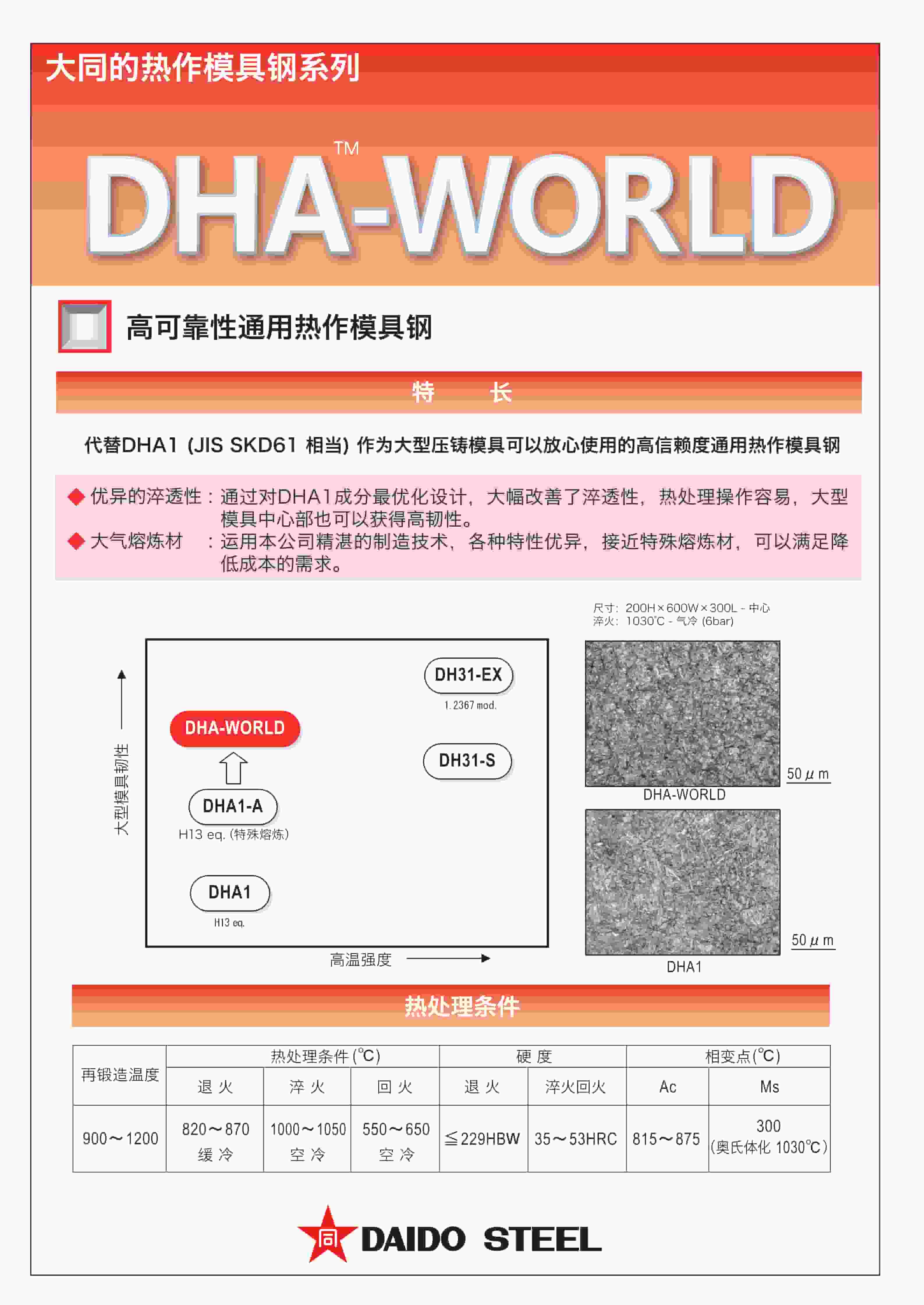 dha_world_01.jpg